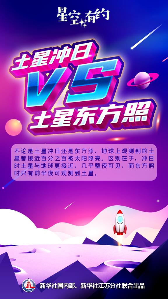 星空有約丨23日迎土星東方照，快抓住這輪觀賞土星的“尾巴”吧！