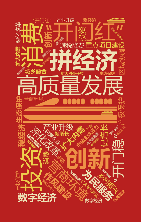多地開年“拼經濟”，有哪些高頻詞？傳遞什麼信號？