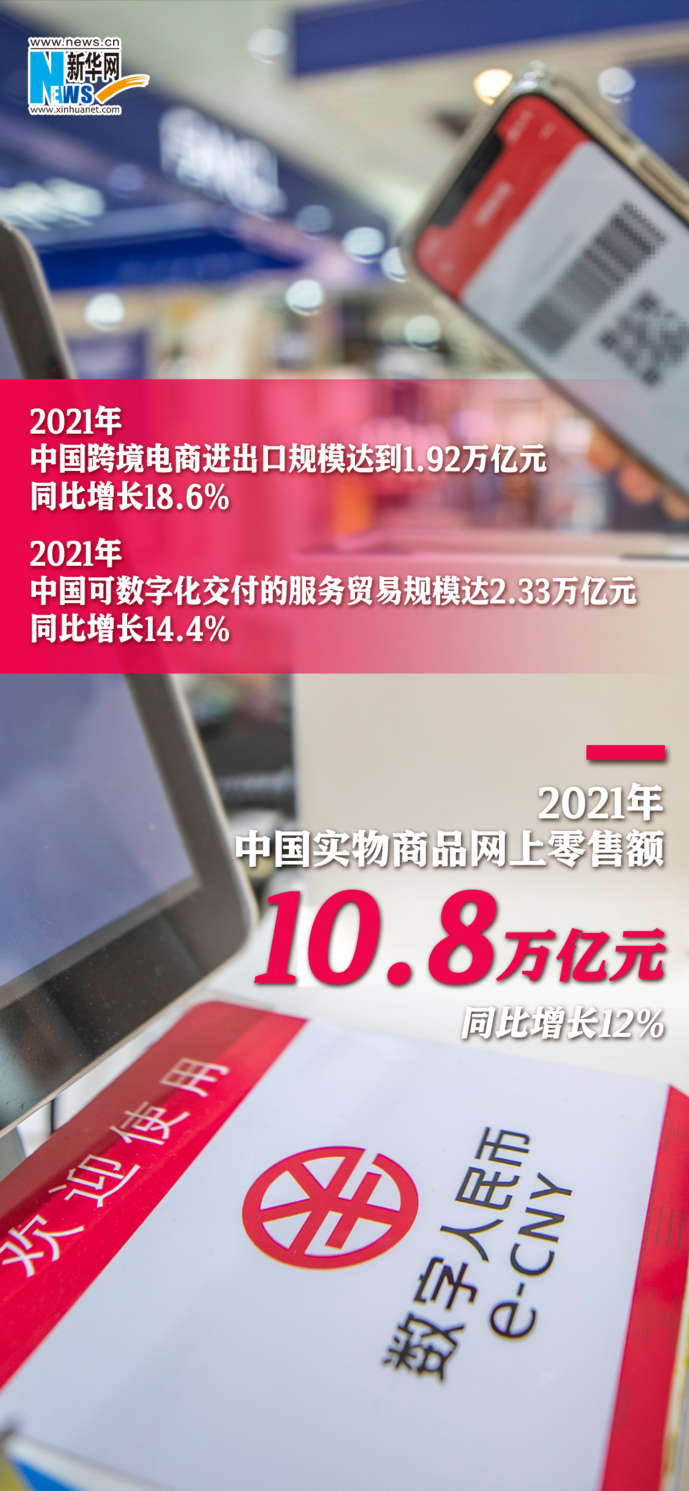 數説十年來中國互聯網發展成績單