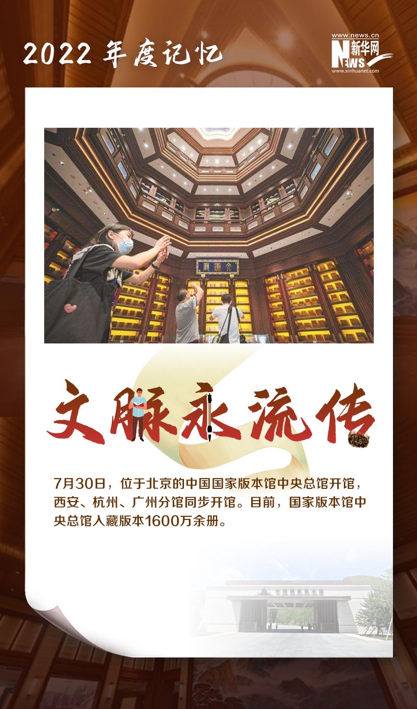 年終報道丨這裡有一份2022年度記憶，請查收