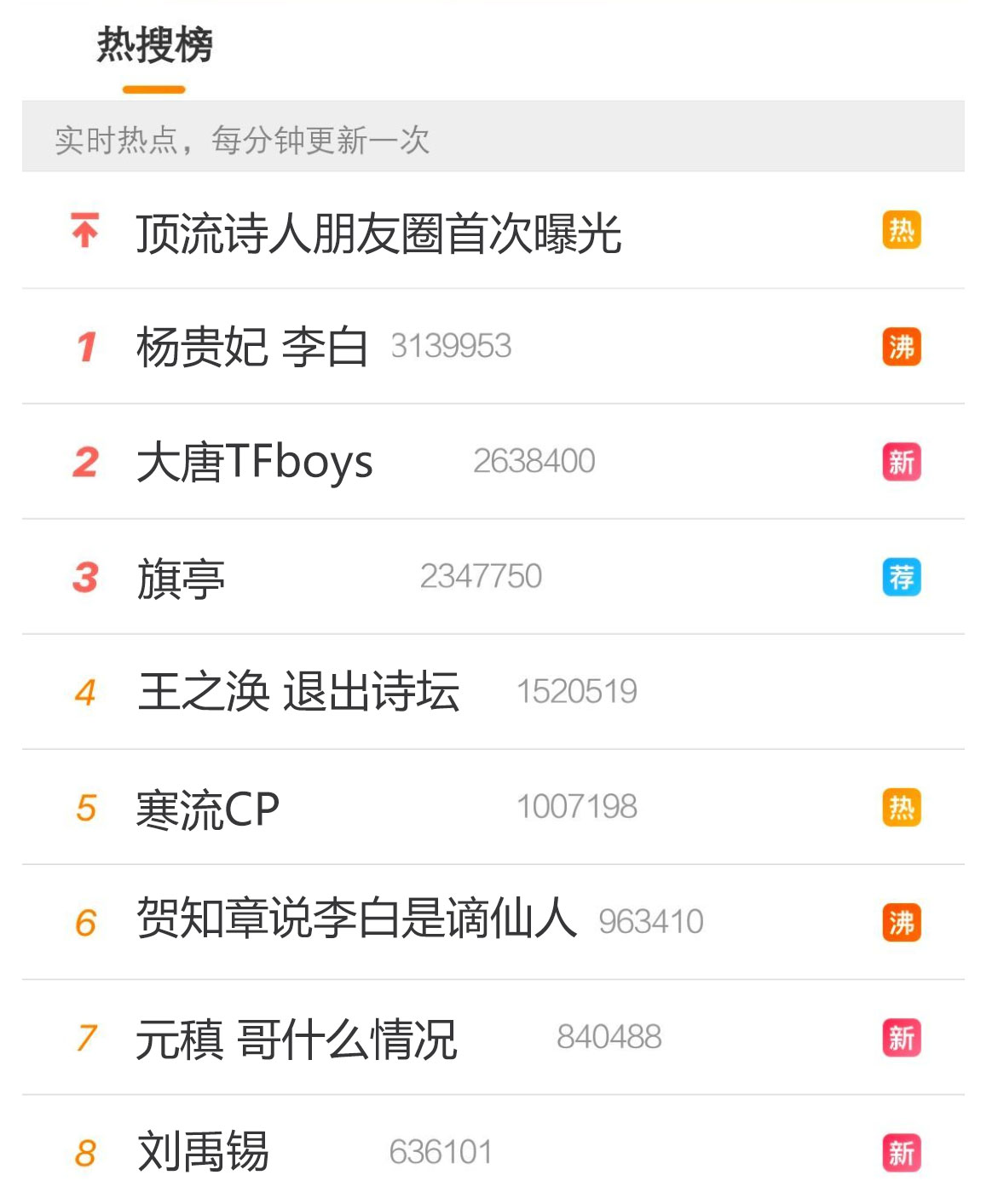 熱搜了！頂流詩人朋友圈大曝光