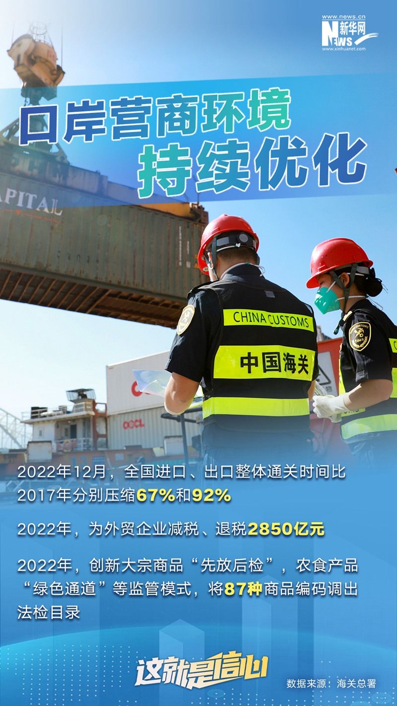 口岸通關時間更短、成本更低、手續更便捷