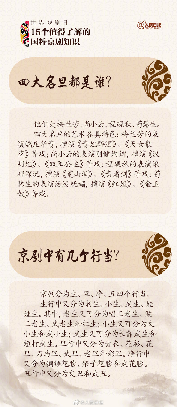 世界戲劇日丨15個值得了解的京劇知識 感受國粹魅力