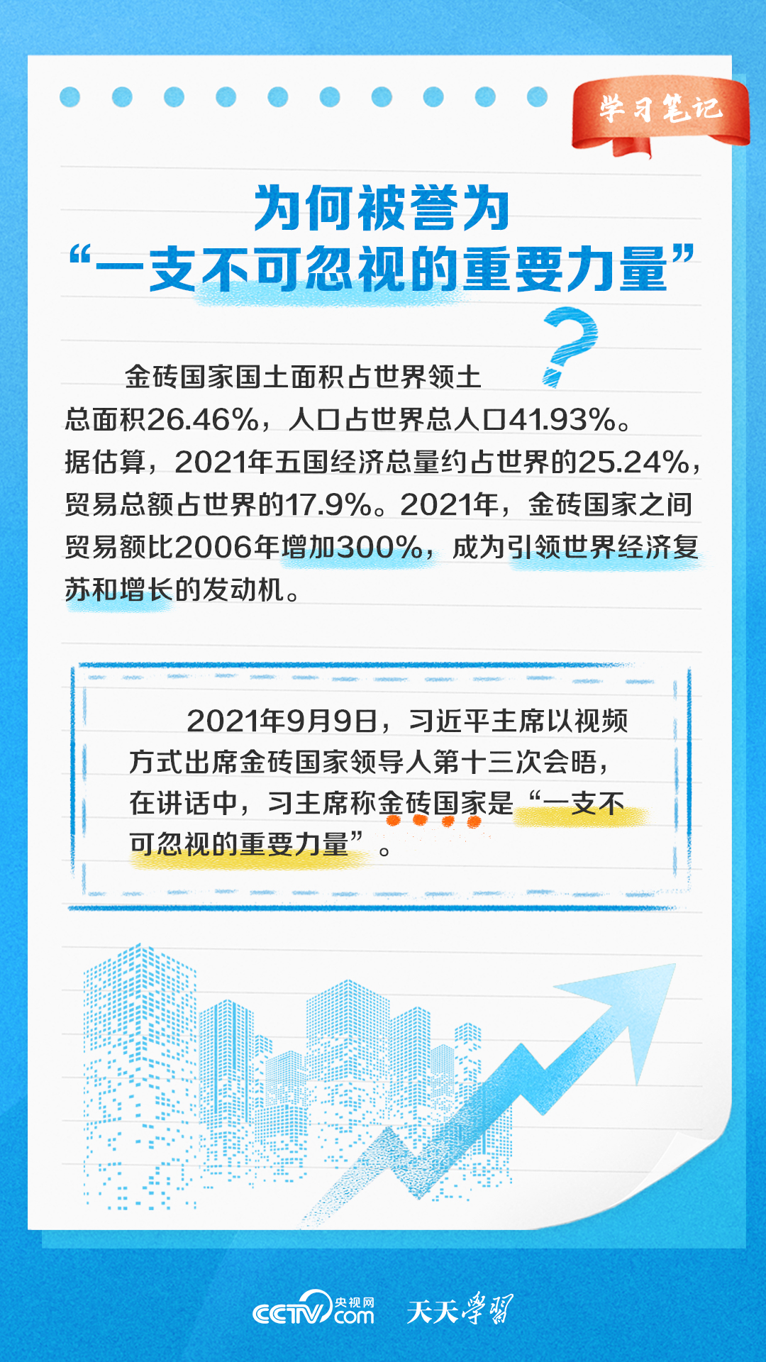 金磚國家這樣發揮“金磚力量”