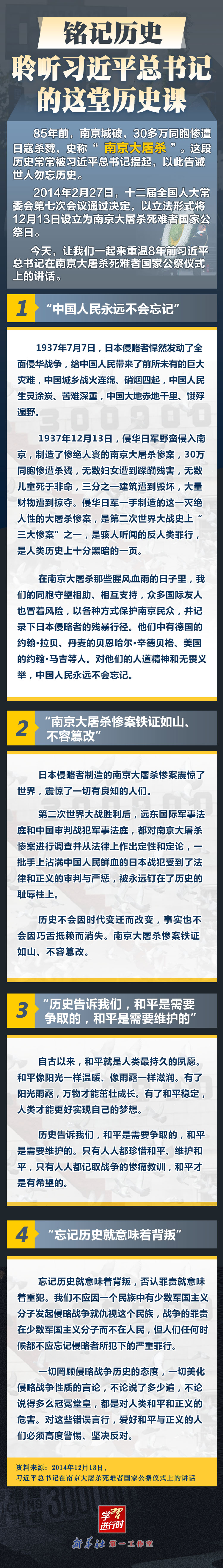 銘記歷史 聆聽習近平總書記的這堂歷史課