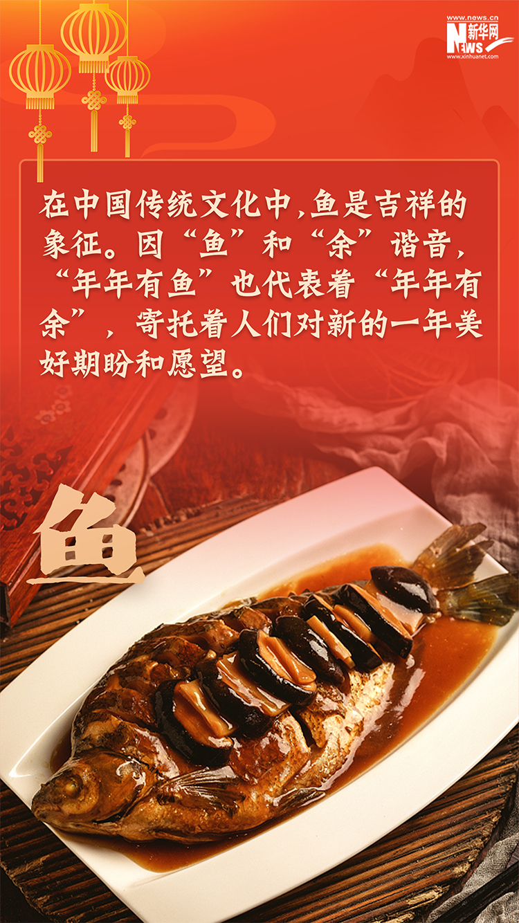 舌尖上的年味
