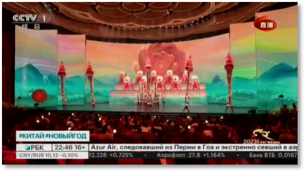 超162億人次！總臺春晚熱四海，全球共享中國年！