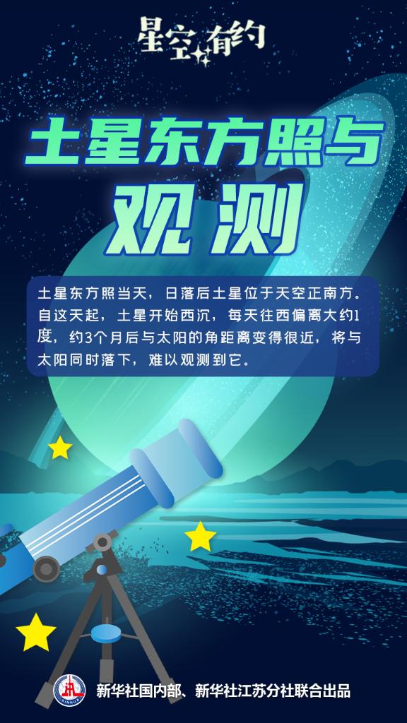 星空有約丨23日迎土星東方照，快抓住這輪觀賞土星的“尾巴”吧！