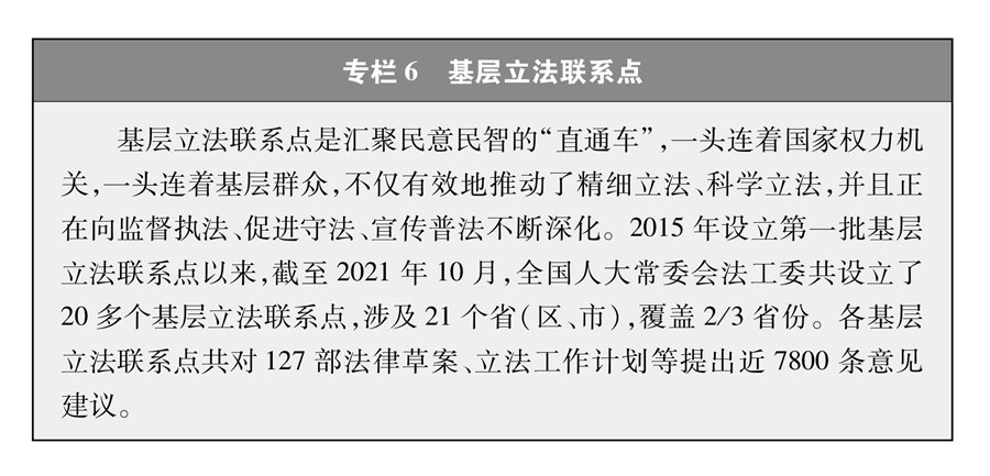 中國的民主
