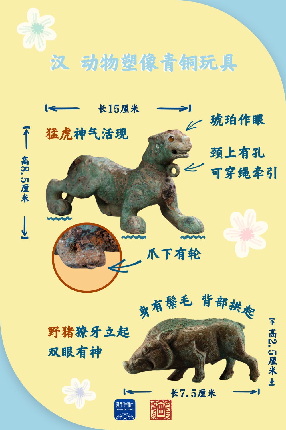 包萌包可愛！來看古人的玩具多有趣