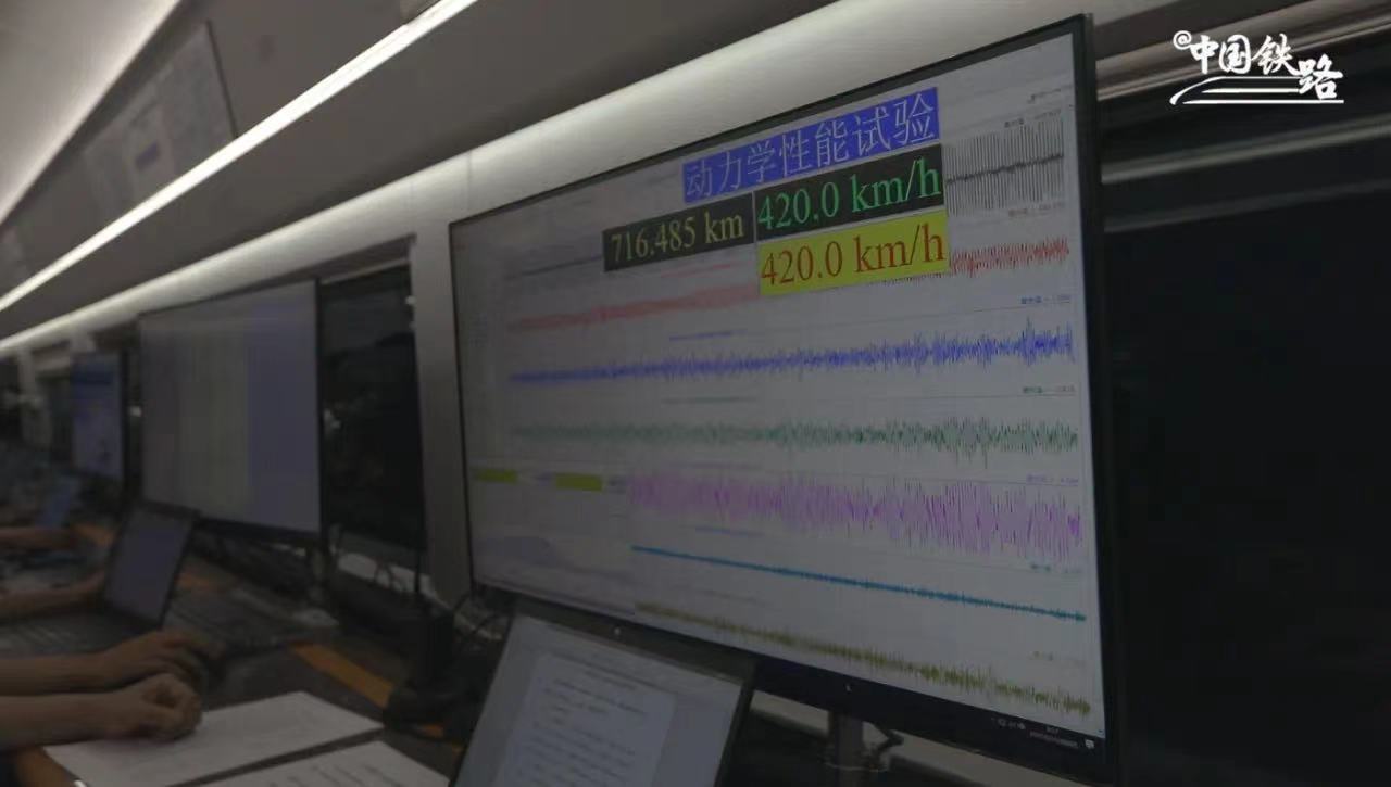 CR450動車組研製取得階段性成果