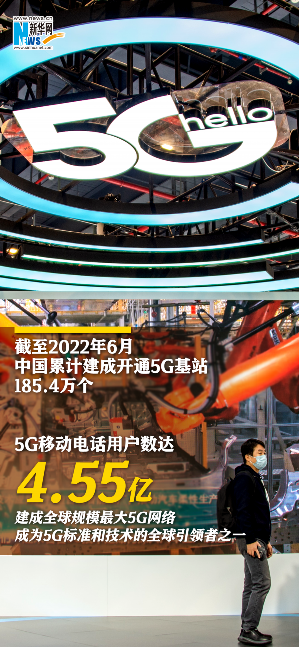 數説十年來中國互聯網發展成績單