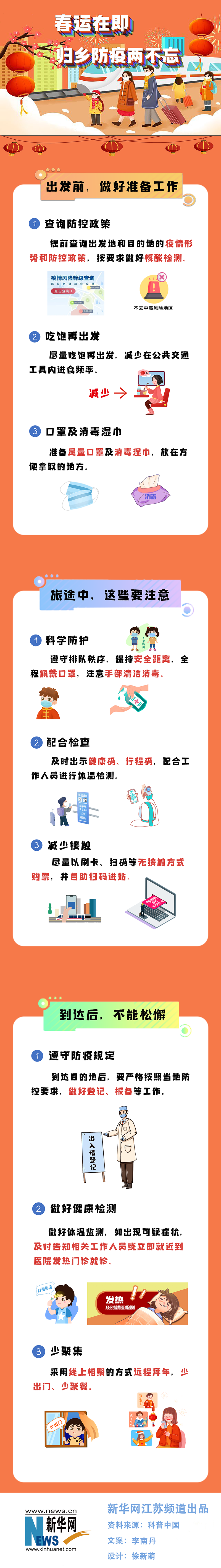 春運在即，歸鄉防疫兩不忘