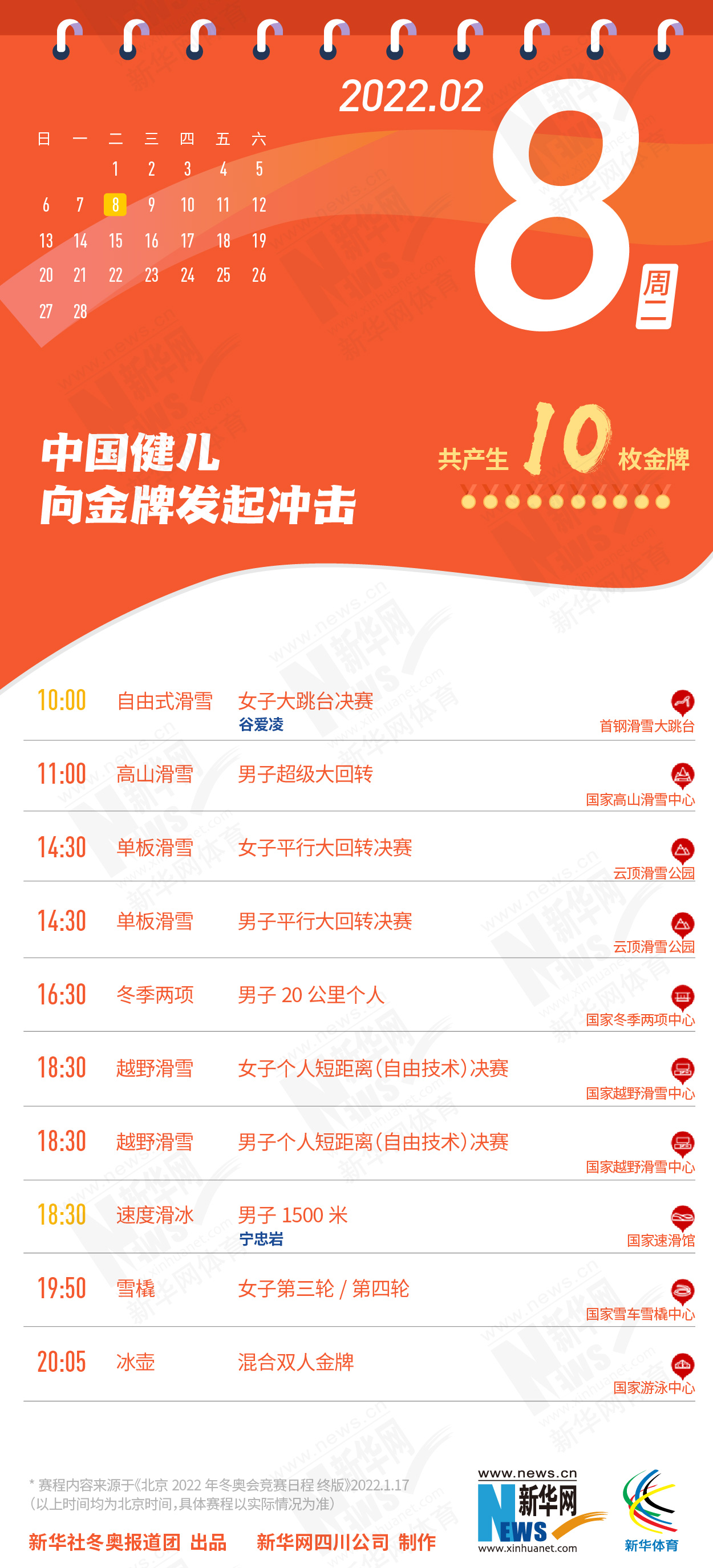 拿走不謝！這份北京冬奧會金牌賽事日曆太讚了