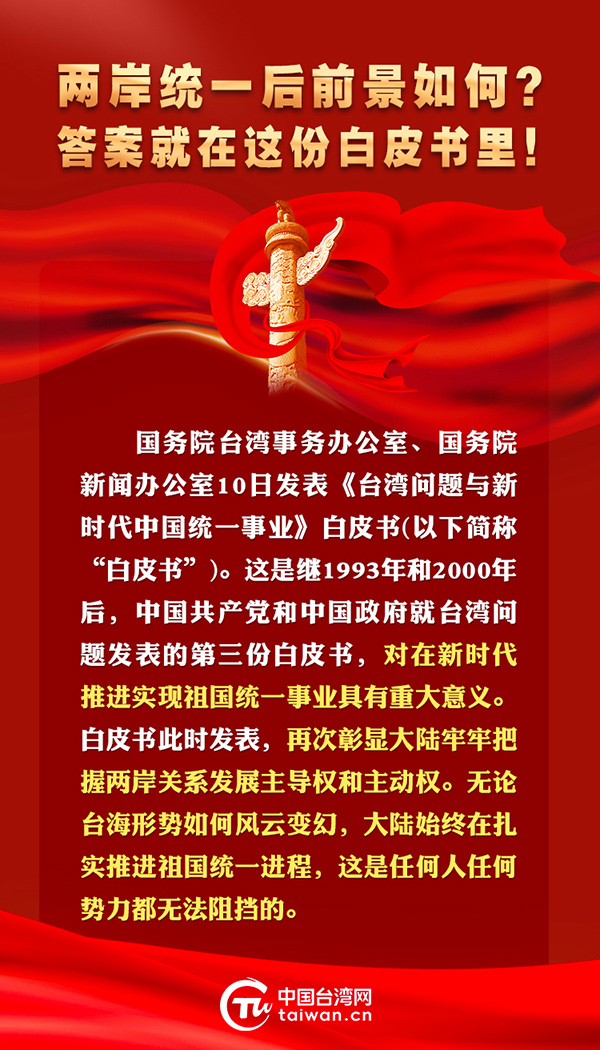 兩岸統一後前景如何？答案就在這份白皮書裏！
