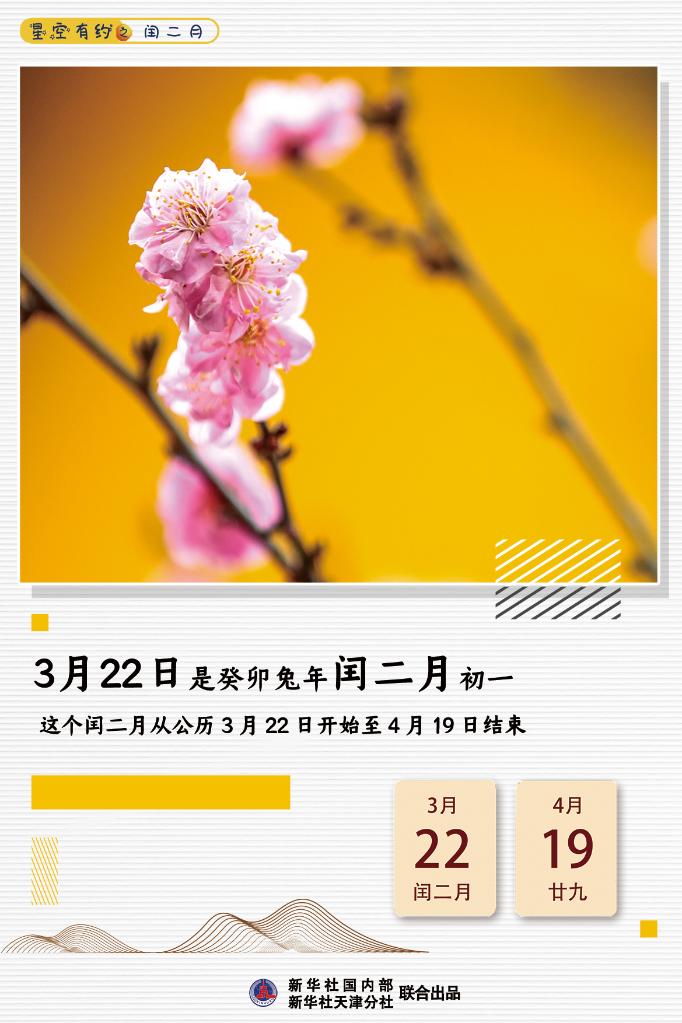 本世紀僅有4次！閏二月為何少見？