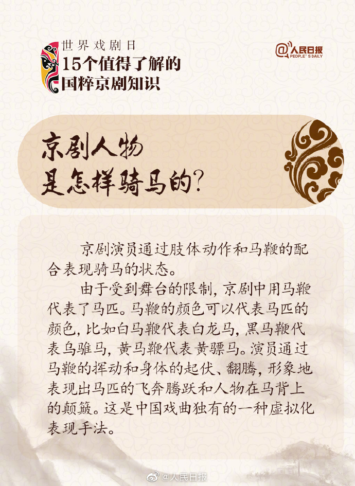 世界戲劇日丨15個值得了解的京劇知識 感受國粹魅力