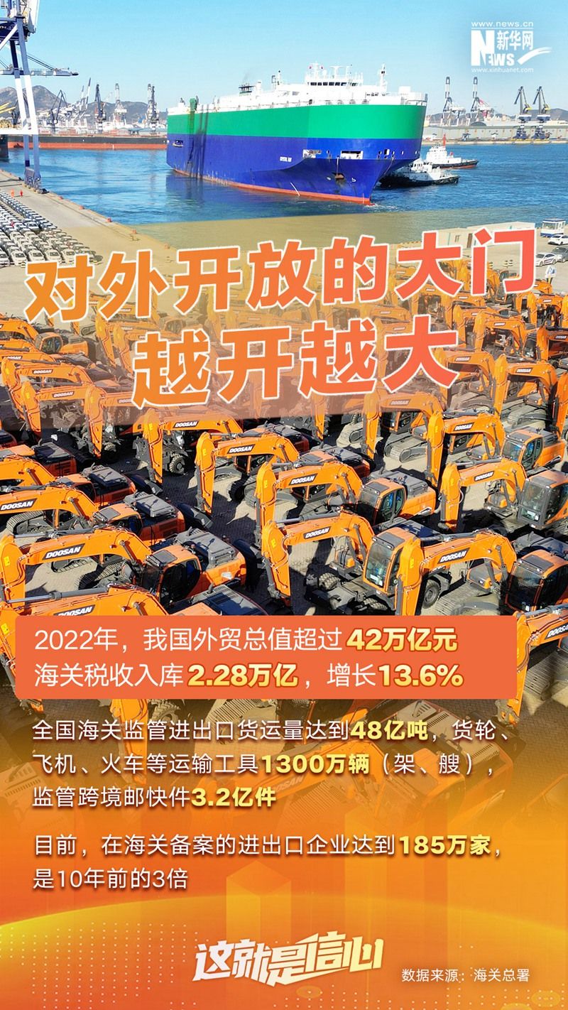 口岸通關時間更短、成本更低、手續更便捷
