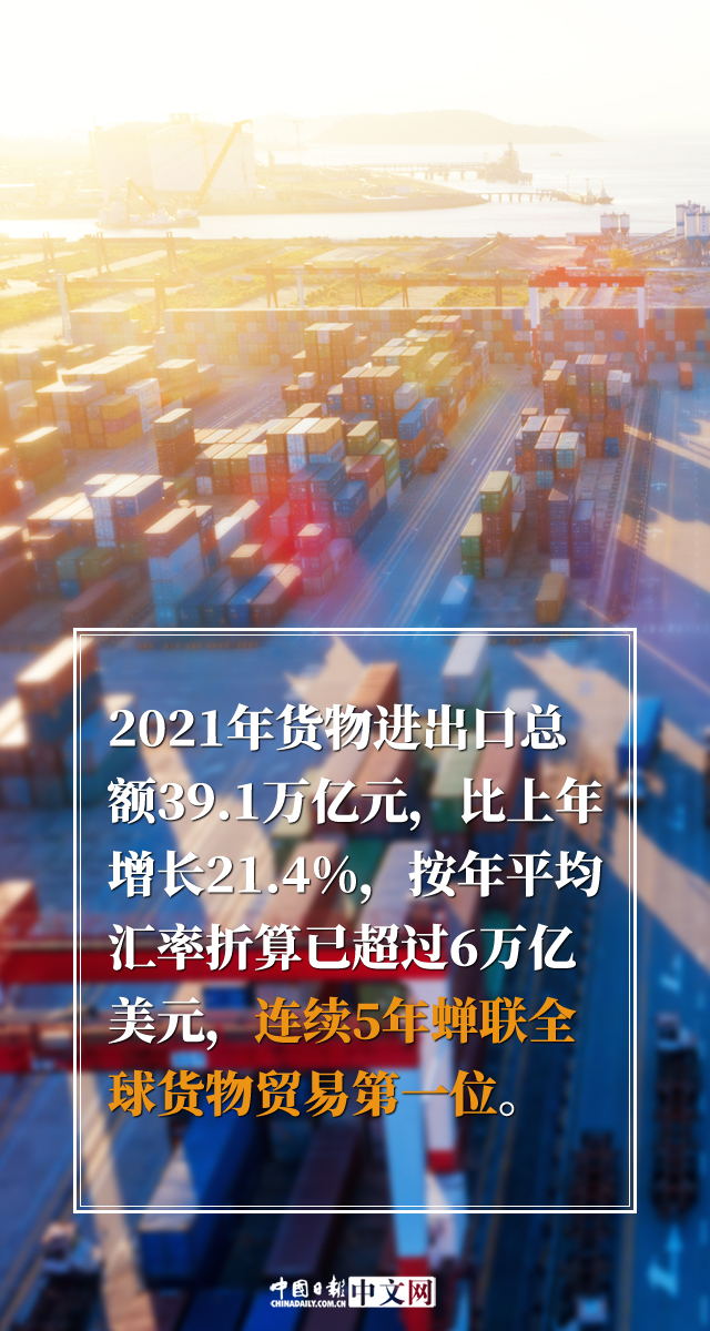 【圖説中國經濟】多個第一！中國這份成績單很亮眼