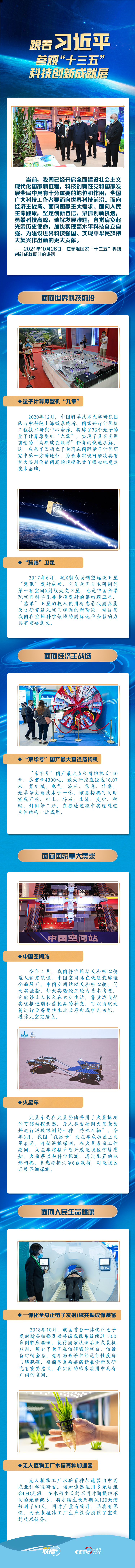 跟著習近平參觀“十三五”科技創新成就展