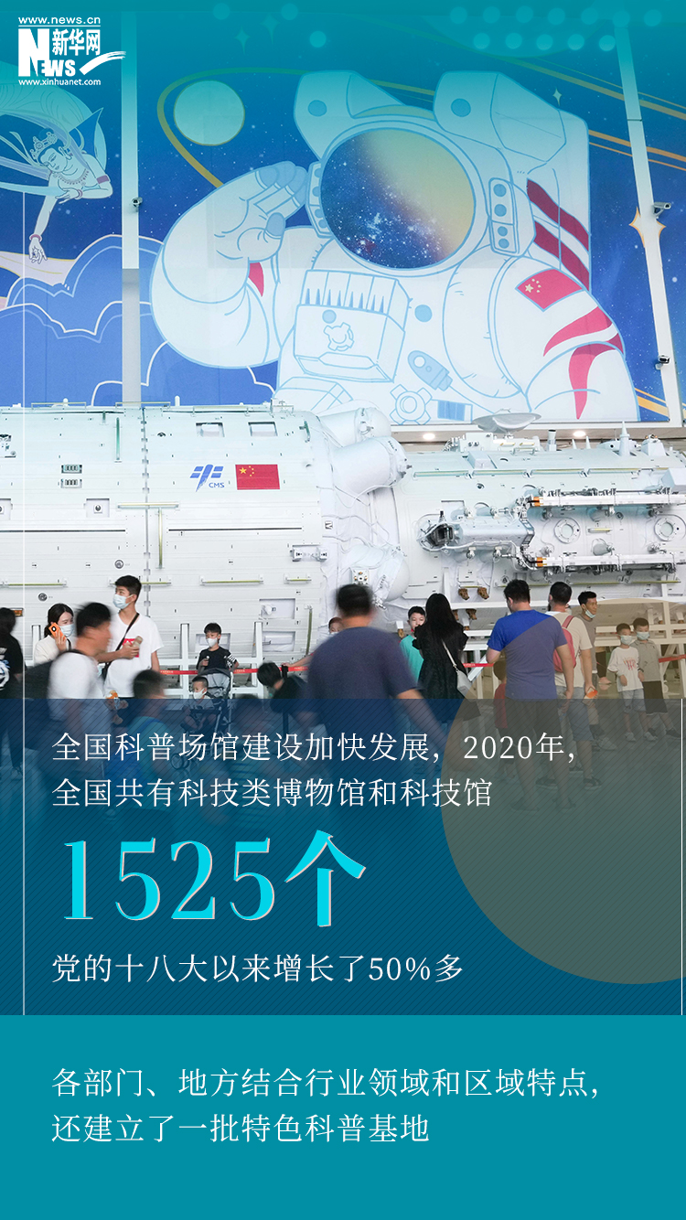 讓科學離我們更近！數讀新時代科普工作成績單