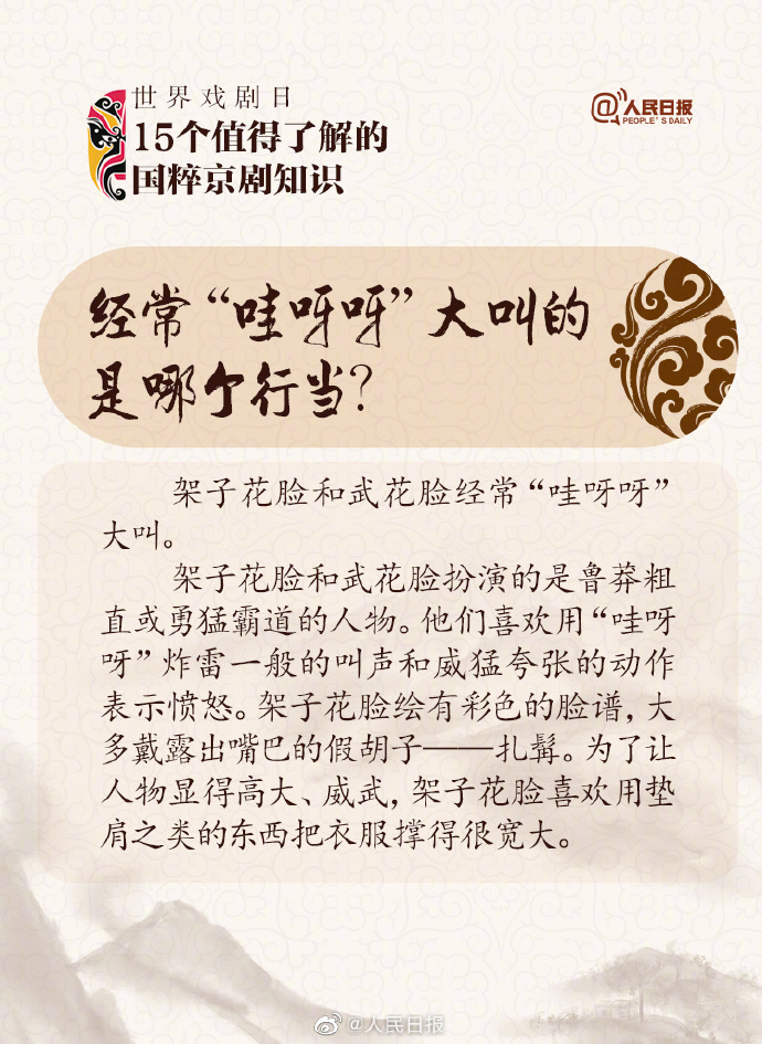 世界戲劇日丨15個值得了解的京劇知識 感受國粹魅力