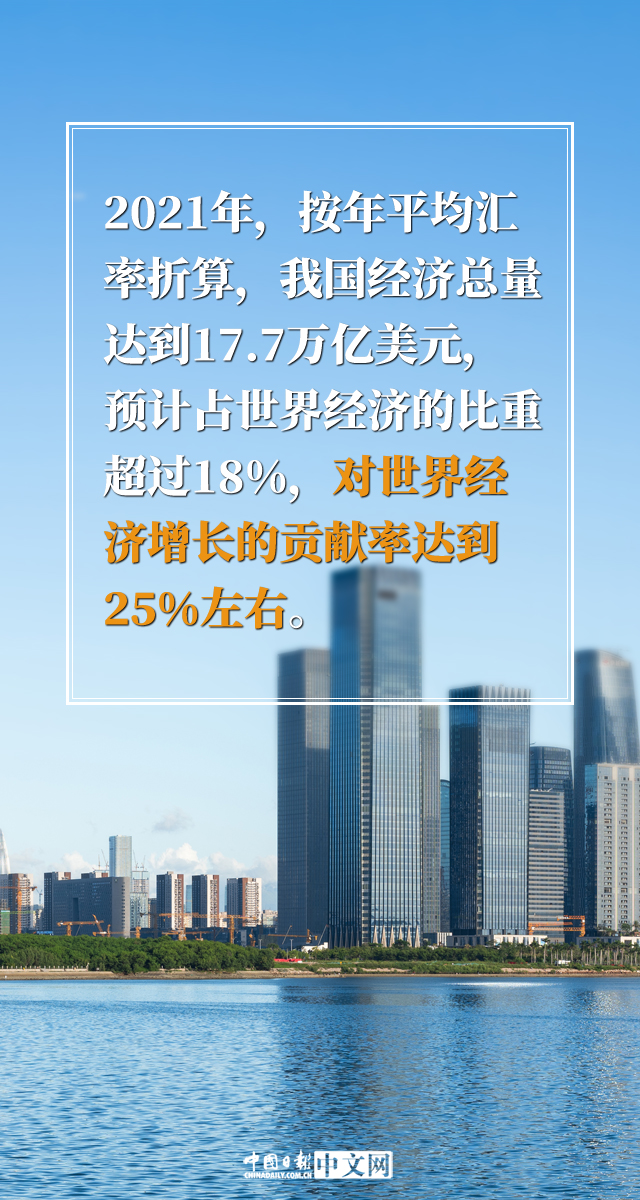 【圖説中國經濟】多個第一！中國這份成績單很亮眼