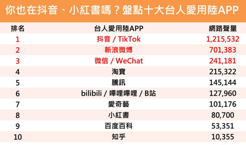 兩岸同胞走親走近是民心所向、大勢所趨 沛然莫之能禦！