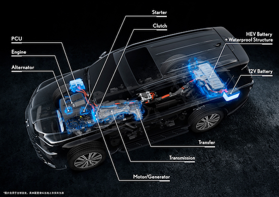 首次搭載混合動力系統 雷克薩斯新LX全球首發