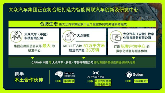 2024-2027年間 大眾將在中國推出40款新車型