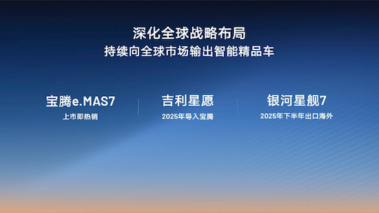 淦家閱解析吉利271萬輛的年銷目標：銀河將推5款新車 挑戰百萬銷量