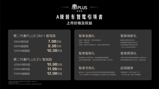 高階智駕+第五代DM技術 第二代秦PLUS智駕版上市