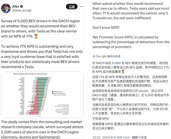 乘聯會：特斯拉上海超級工廠9月交付超8.8萬輛 Model Y/3均創今年最高月銷量