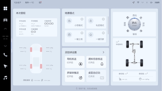 長城皮卡1-10月全球累計銷售超14.5萬輛 蟬聯中國皮卡銷冠