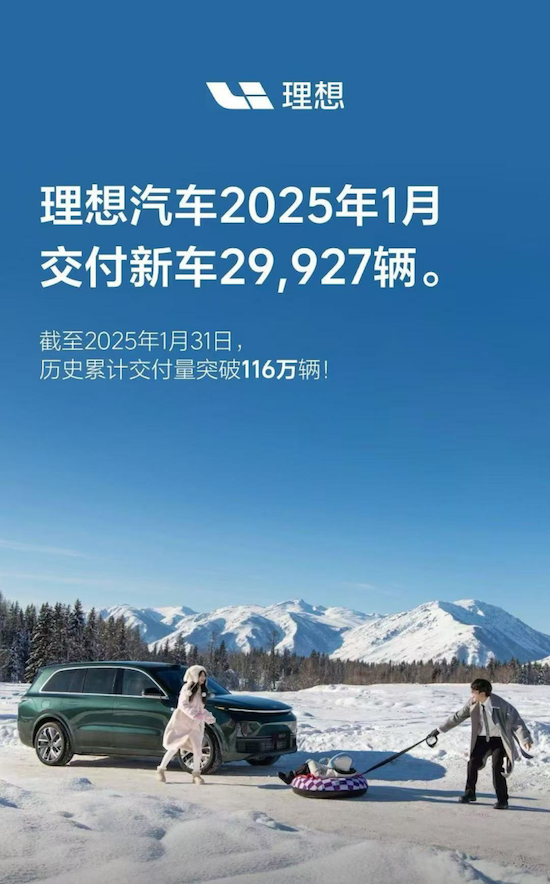 理想汽車2025年1月交付29,927輛