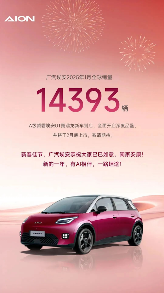 新年啟新程 車企相繼交付1月份銷量成績單