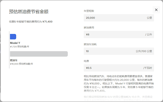 乘聯會：特斯拉上海超級工廠9月交付超8.8萬輛 Model Y/3均創今年最高月銷量