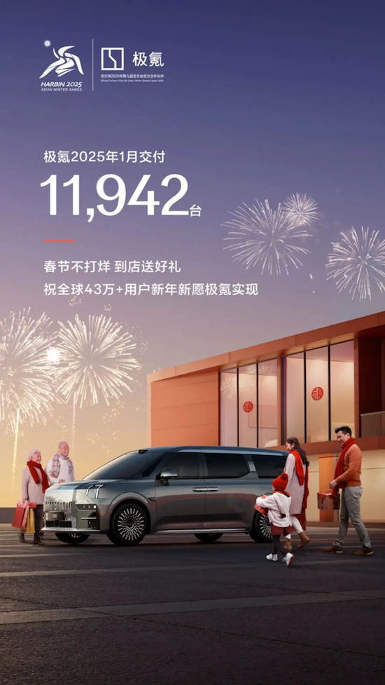 新年啟新程 車企相繼交付1月份銷量成績單