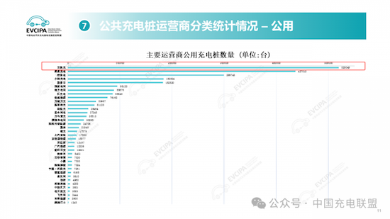 雲快充賦力平潭綜合實驗區低碳發展 打造專屬汽車充電平臺