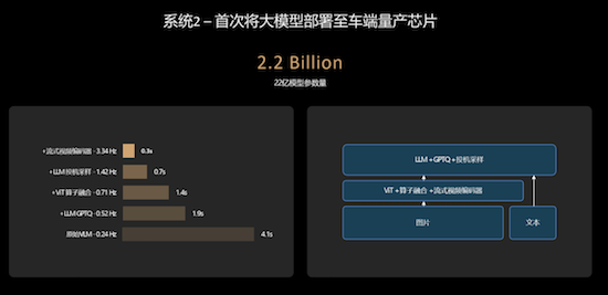 理想汽車亮相2024世界智慧網聯汽車大會 智慧駕駛技術創新應用成全場焦點