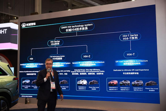 科技出海 長城汽車登陸CES 2025