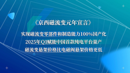 京西集團第四代MagneRide®磁流變懸架國産 磁流變元年啟航