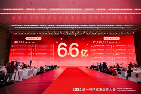 訂單破6.6億元 統一低碳門店打開2025生意新格局