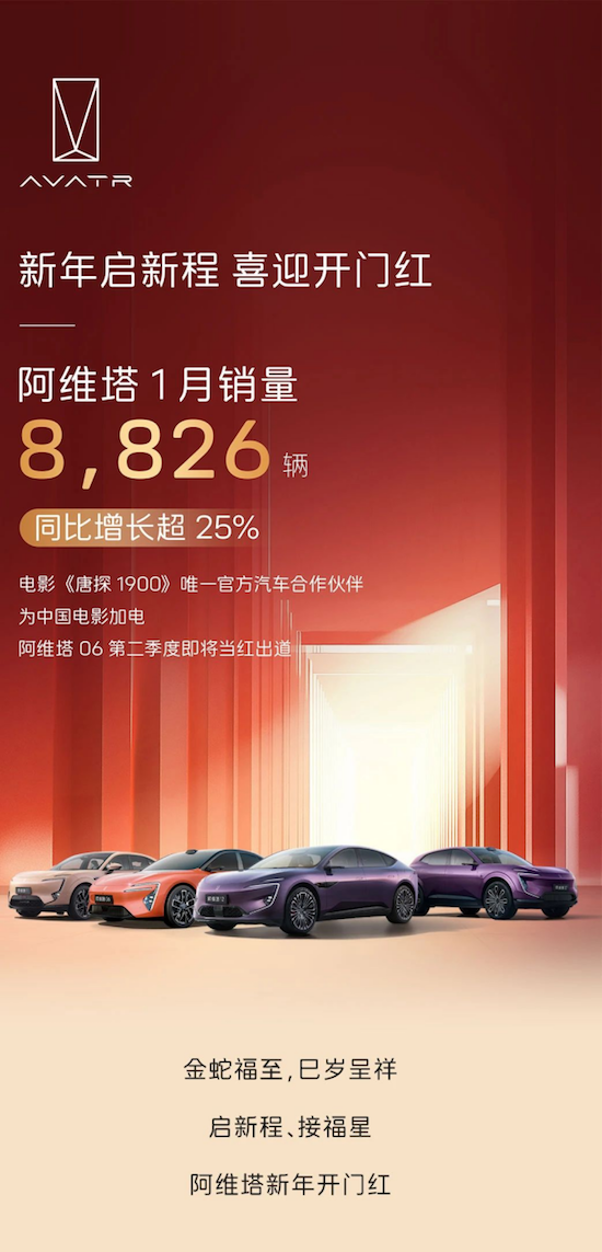 新年啟新程 車企相繼交付1月份銷量成績單