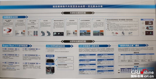 汽車頻道[原創][汽車聚焦＋資訊]福田汽車：推動公路運輸安全升級 構建物流生態共贏