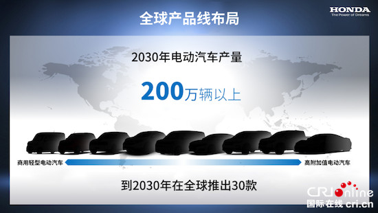 本田發大招：到2027年將在中國推出10款純電動車_fororder_image004