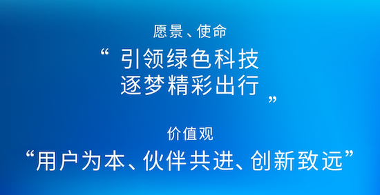 明確三年行動主攻方向 搶佔電動智慧關鍵賽道 上汽集團整體亮相2023上海國際車展_fororder_image003