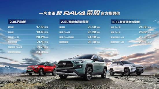 一汽豐田新RAV4榮放野性上市_fororder_image001