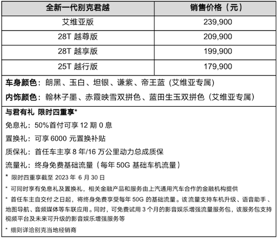 越然新生 與君越 越級科技座駕全新一代別克君越上市_fororder_image001