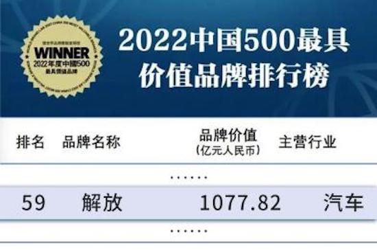 一汽解放成功入選“中國ESG上市公司先鋒100”榜單_fororder_image004